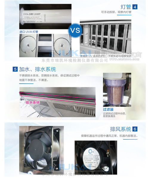 耐候uv紫外线老化试验箱 瑞凯仪器 厂家直销