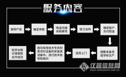 勤卓紫外耐候加速老化箱紫外线加速老化试验箱qzuv 参数 厂家报价