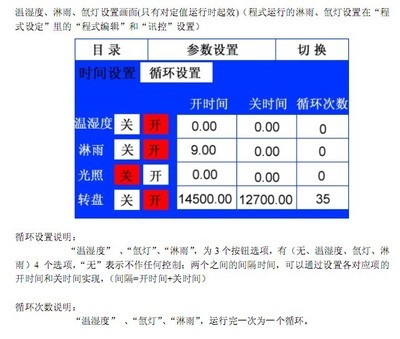 UV-263 紫外光老化箱_实验仪器_试验箱_老化箱_产品库_中国仪表网