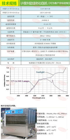 uv紫外老化箱-uv紫外加速老化箱配电图