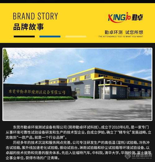 勤卓科技发布勤卓恒温恒湿环境箱步入式brs 10g新品