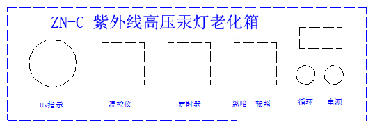 中科博达品牌ZN-C高压汞灯紫外线老化试验箱-技术文章-北京中科博达仪器科技