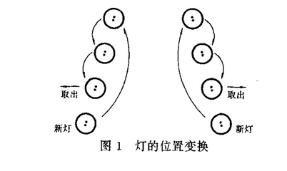 ZN-P-UV紫外光老化试验箱,紫外耐气候老化试验箱_紫外老化试验箱,紫外光老化箱,紫外光老化试验机,紫外线老化箱,紫外耐气候老化箱_供应信息_中国化工仪器网